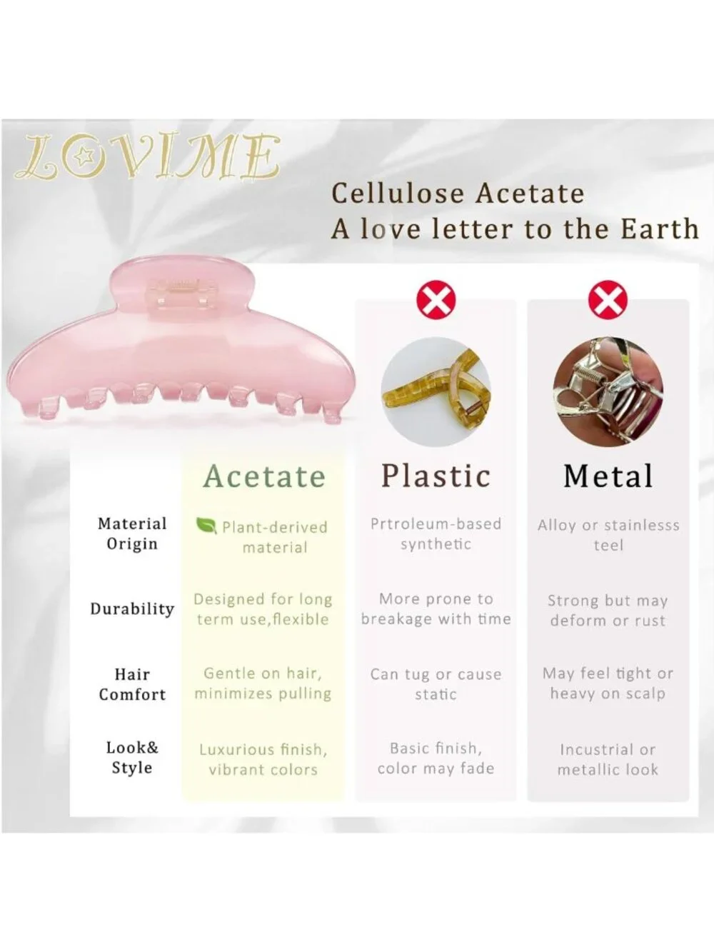 Large 4.3 Inch Claw Clip for Thin & Thick Hair, Non-Slip Acetate Hair Accessory
